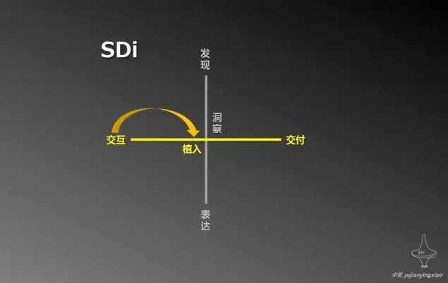 《引爆点》引发品牌的三条白金法则    